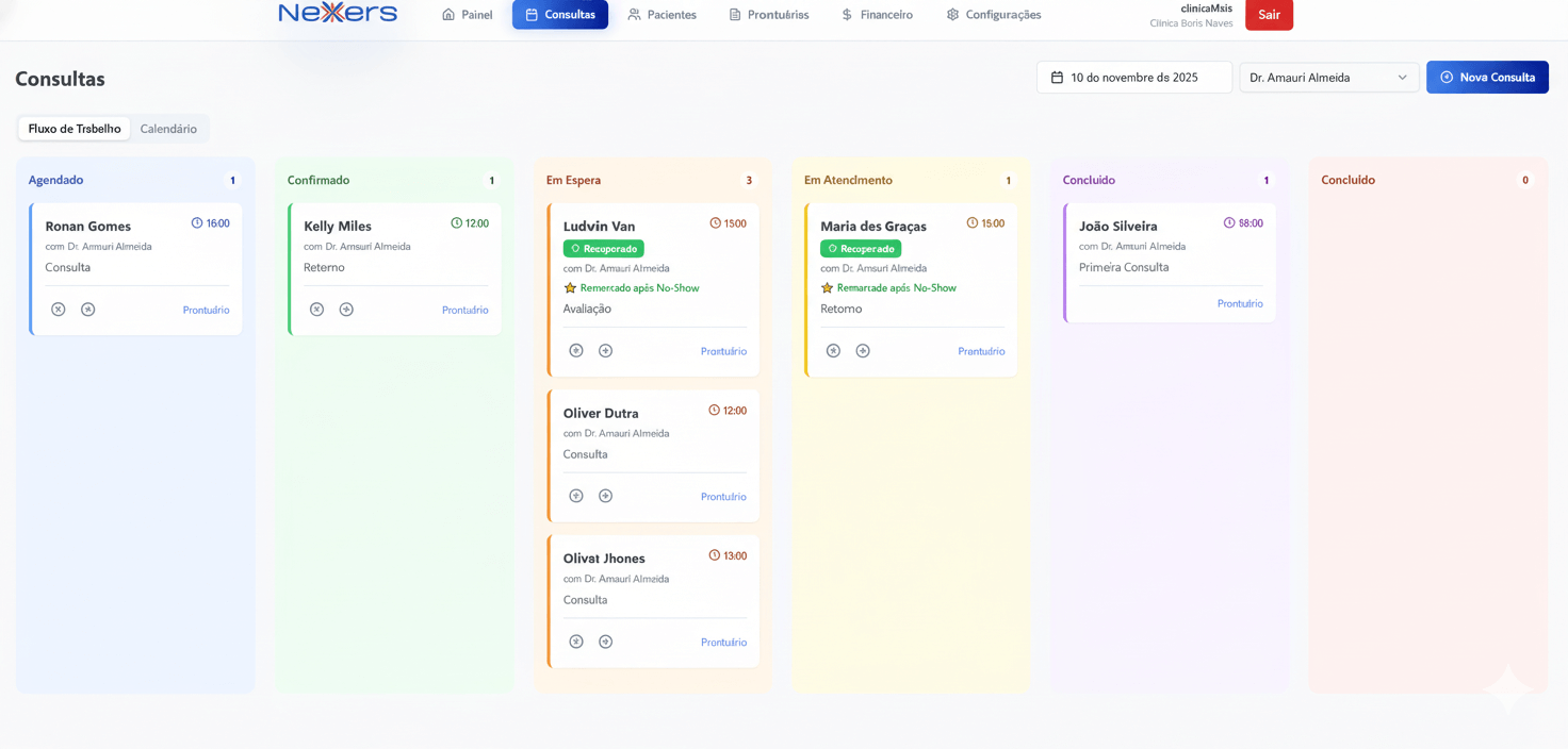 Dashboard Kanban Nexers